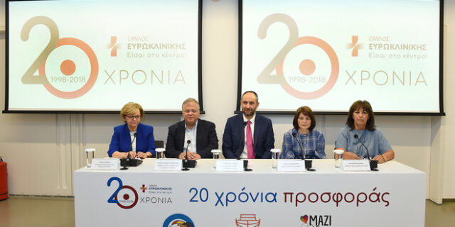Όμιλος Ευρωκλινικής: Στηρίζει έμπρακτα τα παιδιά που έχουν ανάγκη
