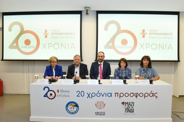 Όμιλος Ευρωκλινικής: Στηρίζει έμπρακτα τα παιδιά που έχουν ανάγκη