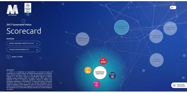 MYTILINEOS:Έκθεση Βιώσιμης Ανάπτυξης 2017
