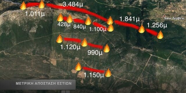Φωτιές: Τα 14 μέτωπα που ξέσπασαν σε ευθεία και σε μισή ώρα