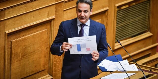 Το πολιτικό σχέδιο της ΝΔ που αποκάλυψε χτες ο Μητσοτάκης στη Bουλή