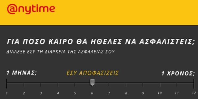 Anytime: Ασφάλεια αυτοκινήτου με τη μέρα