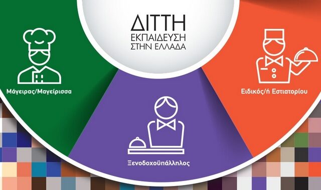 Πάνω από 150 θέσεις εργασίας δημιουργούνται σε 4 και 5 αστέρων ξενοδοχεία