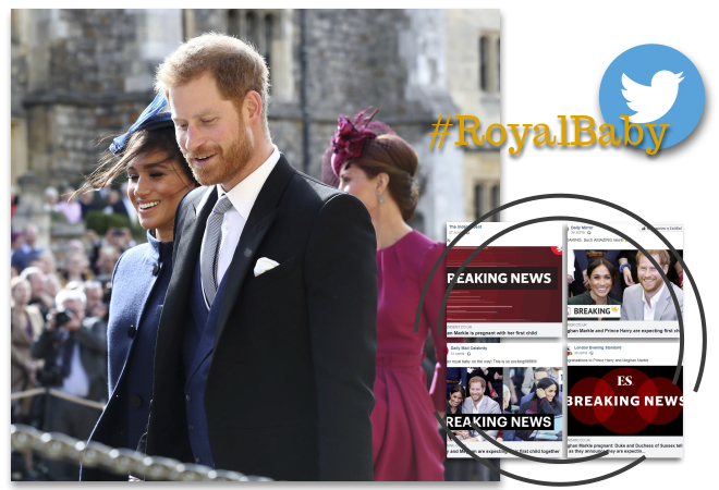 #Royal Baby: Οι υπερβολές των ταμπλόιντ και τα απολαυστικά σχόλια στο twitter