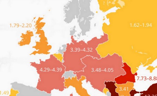 Τι ποσοστό του πληθυσμού έχασε η κάθε χώρα στον Α’ ΠΠ. Οι απώλειες της Ελλάδας