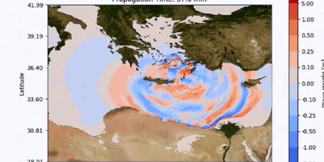 Πώς θα είναι αν ένα τσουνάμι “χτυπήσει” την Κρήτη;