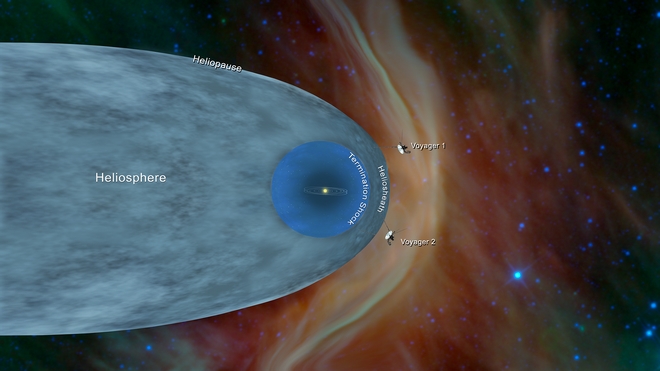 Το σκάφος Voyager 2 της NASA εισήλθε στον διαστρικό χώρο