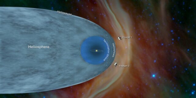 Το σκάφος Voyager 2 της NASA εισήλθε στον διαστρικό χώρο