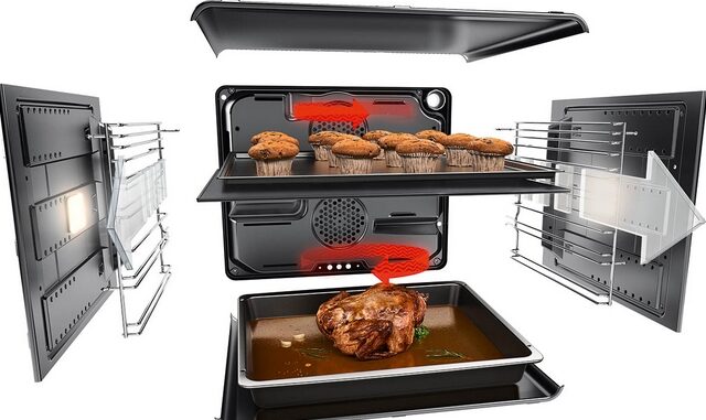 Νέα γνωριμία με τη GRUNDIG: Μαγείρεμα στο μοναδικό εντοιχιζόμενο φούρνο με δυο διαφορετικές θερμοκρασίες και χρόνους μαγειρέματος!