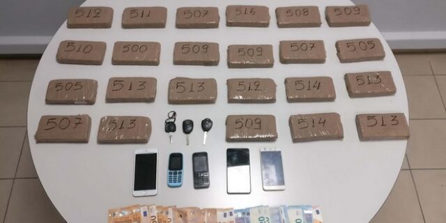 Εξαρθρώθηκε συμμορία που διακινούσε μεγάλες ποσότητες ηρωίνης στην Θεσσαλονίκη