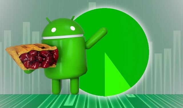 Το μεγάλο πρόβλημα με το Android OS χειροτερεύει όλο και περισσότερο