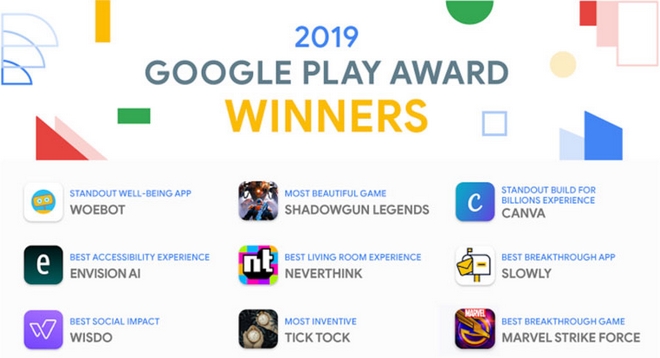 Google Play Awards 2019: Αυτές είναι οι κορυφαίες εφαρμογές της χρονιάς