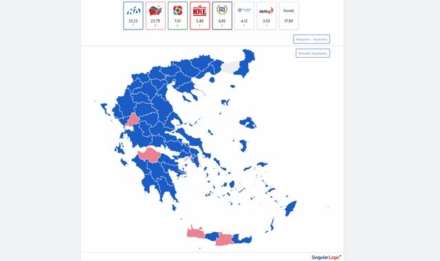 Αποτελέσματα εκλογών 2019: Ο χάρτης της Ελλάδας στο 81% της ενσωμάτωσης