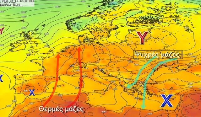 “Ετησίας” ο Ελληνικός, ή “Μελτέμι” το… Γαλλικό;