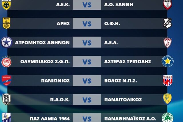 Πρωτάθλημα Super League: Η πρώτη αγωνιστική και τα ντέρμπι