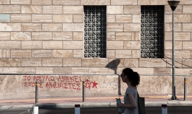 ΣΥΡΙΖΑ: Η κατάργηση του ασύλου είναι ζήτημα δημοκρατίας