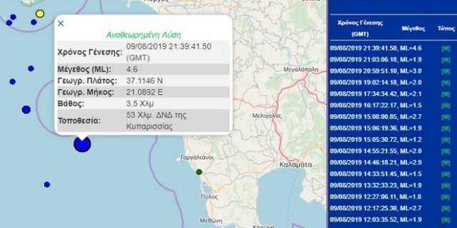 Σεισμός 4,6 Ρίχτερ ταρακούνησε το Ιόνιο