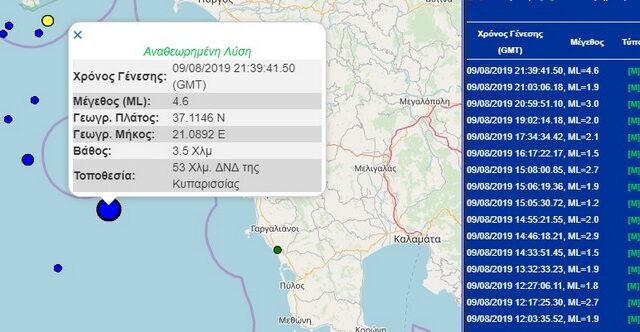 Σεισμός 4,6 Ρίχτερ ταρακούνησε το Ιόνιο