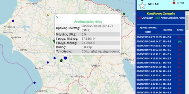 Σεισμός 3,9 Ρίχτερ στην Τρίπολη