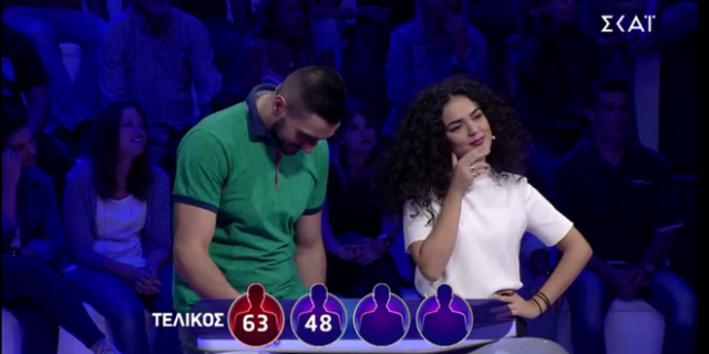 Guess my age: Ένας άγνωστος τους χάρισε πάνω από 12.000 ευρώ