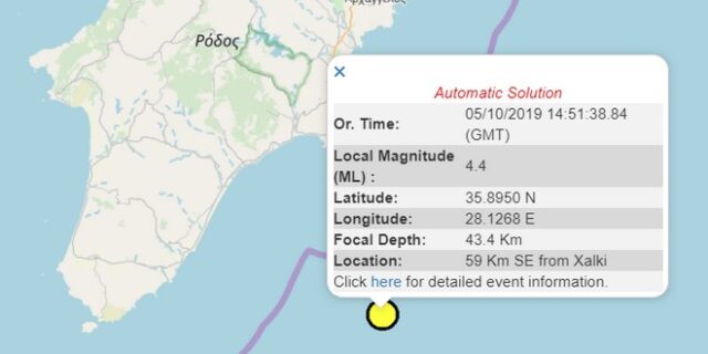 Ισχυρός σεισμός στη Ρόδο