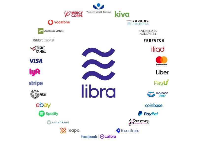 PayPal: Αποχωρεί από το κρυπτονόμισμα Libra της Facebook