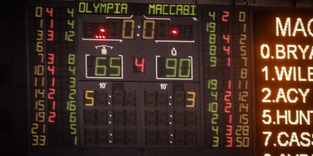 Ολυμπιακός – Μακάμπι Τελ Αβίβ 65-90: Μπερδεμένος και ταλαιπωρημένος