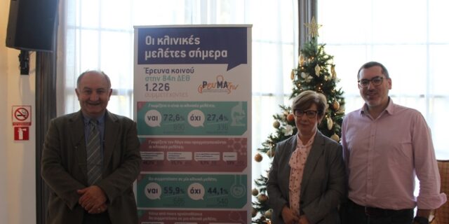 Οι 7 στους 10 Έλληνες γνωρίζουν τι είναι κλινικές μελέτες