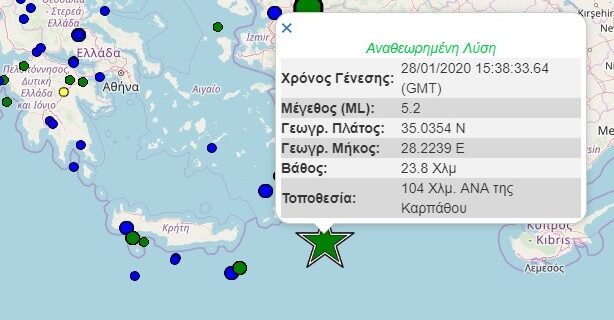 Σεισμός 5,2 Ρίχτερ ταρακούνησε τα Δωδεκάνησα