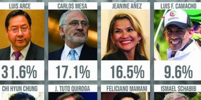 Βολιβία: Προηγείται άνετα ο υποψήφιος του Μοράλες στις δημοσκοπήσεις