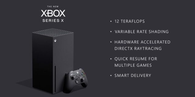 Xbox Series X: Επίσημες αποκαλύψεις για την ισχύ και ορισμένες λειτουργίες του
