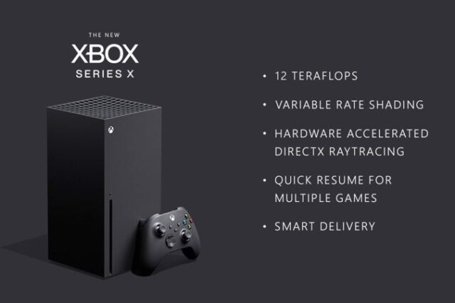 Xbox Series X: Επίσημες αποκαλύψεις για την ισχύ και ορισμένες λειτουργίες του