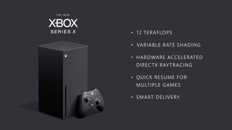 Xbox Series X: Επίσημες αποκαλύψεις για την ισχύ και ορισμένες λειτουργίες του