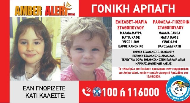 Amber Alert: Γονική αρπαγή δύο ανήλικων αδερφών