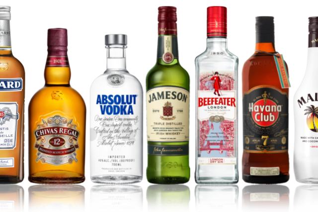 PERNOD RICARD HELLAS: αύξηση πωλήσεων κατά 2,1% για το οικονομικό έτος 2019