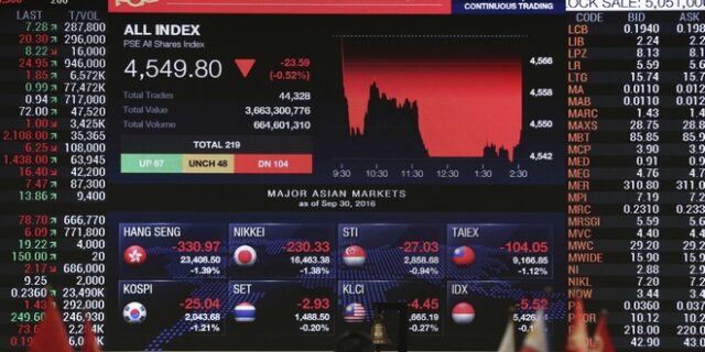 Κορονοϊός: Οι Φιλιππίνες έγιναν η πρώτη χώρα που κλείνει το Χρηματιστήριο