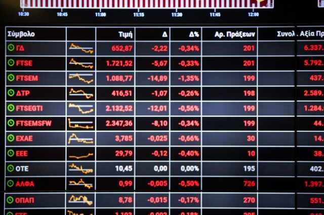 Μεγάλη πτώση στο Χρηματιστήριο