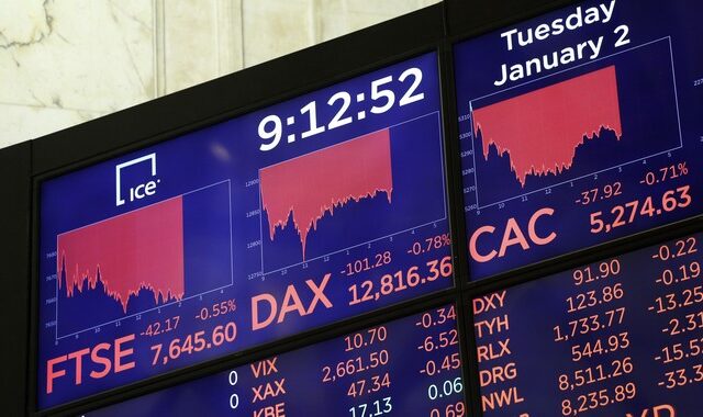 Χρηματιστήριο: Βουτιά της Γουόλ Στριτ – Πτώση 7% στον Dow Jones