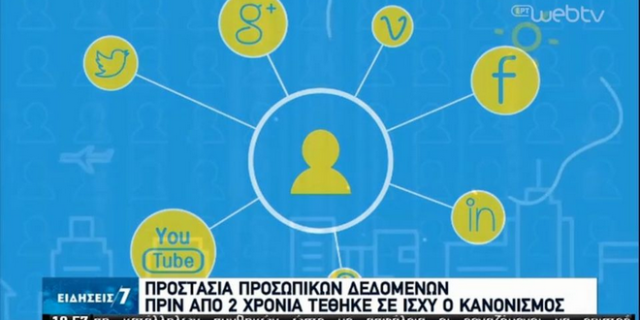 GDPR: Παραβάσεις αξίας άνω του 1.500.000€ στην Ελλάδα