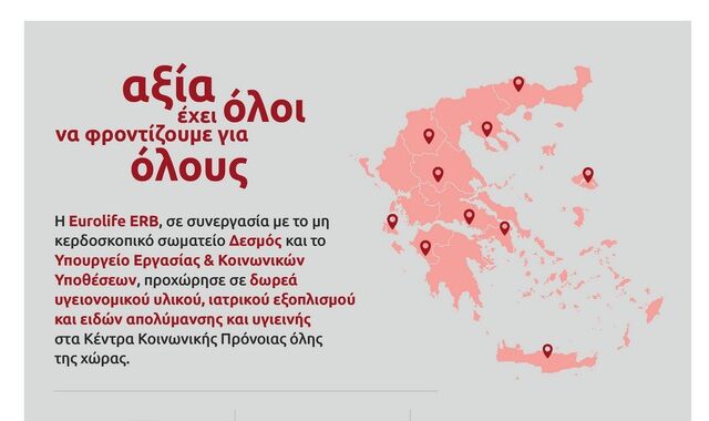 Η Eurolife ERB στήριξε τα Κέντρα Κοινωνικής Πρόνοιας
της χώρας