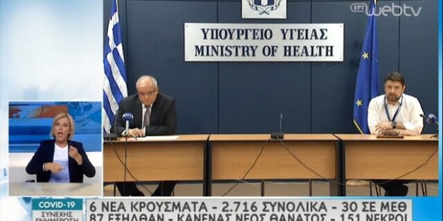 Υποπτέραρχος Χατζηγεωργίου: Αυτός είναι ο λόγος που ακυρώθηκε η στρατιωτική άσκηση “Καταιγίδα”