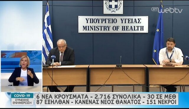 Υποπτέραρχος Χατζηγεωργίου: Αυτός είναι ο λόγος που ακυρώθηκε η στρατιωτική άσκηση “Καταιγίδα”