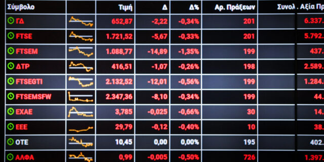 Χρηματιστήριο: Υψηλά κέρδη 2,04% – Άνοδος 8,07% για τις τράπεζες