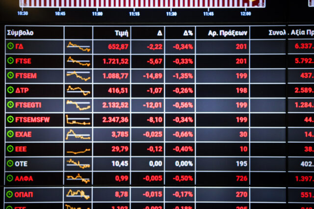 Χρηματιστήριο: Υψηλά κέρδη 2,04% – Άνοδος 8,07% για τις τράπεζες