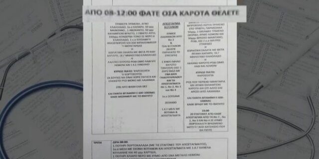 Οι “συνταγές” του ψευτογιατρού: Θεράπευε τον καρκίνο με καρότα και χωριάτικη σαλάτα