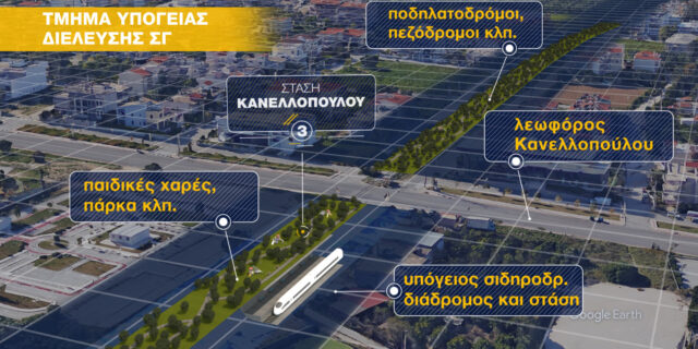 Ο νέος σχεδιασμός για τη Σιδηροδρομική Γραμμή Ρίο – Πάτρα