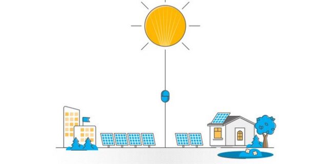 Net Metering: Μία νέα υπηρεσία από την Protergia