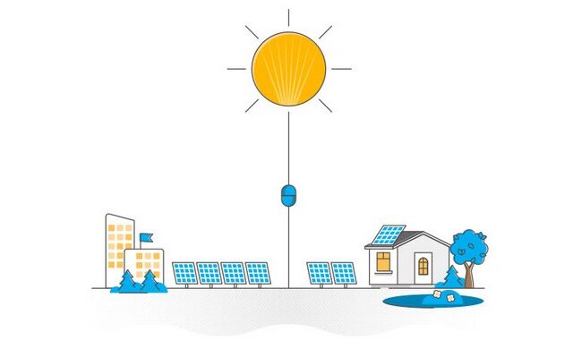 Net Metering: Μία νέα υπηρεσία από την Protergia