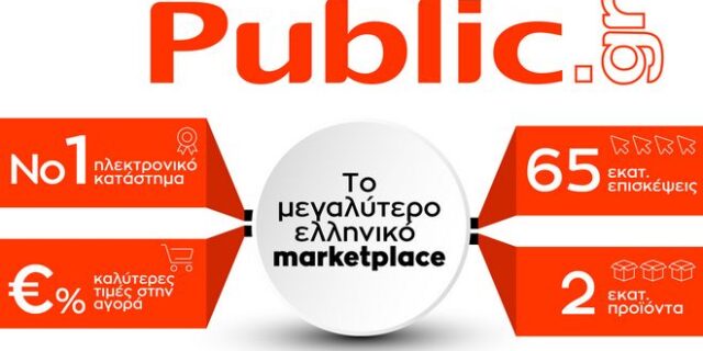 Public: Δομικές αλλαγές και επενδύσεις για εδραίωση της 1ης θέσης στο ηλεκτρονικό εμπόριο