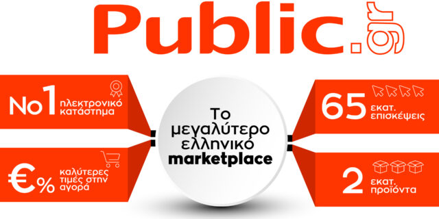 Το Retail του μέλλοντος είναι ηλεκτρονικό και το Public, ο #1 ecommerce retailer στην ελληνική αγορά, θα έχει ηγετική θέση